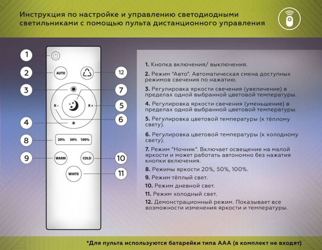 Потолочная светодиодная люстра Ambrella light Comfort LineTech FL4826