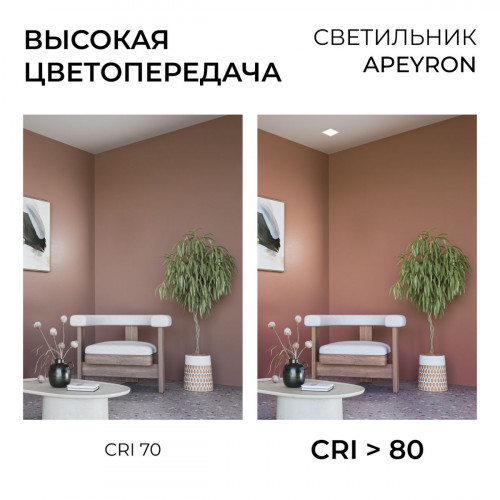 Встраиваемая светодиодная панель Apeyron 06-167
