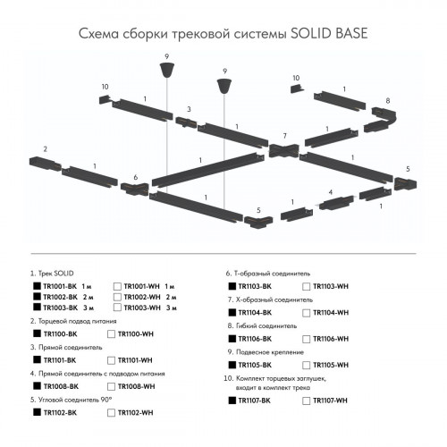 Прямой коннектор Denkirs Solid Base TR1101-BK
