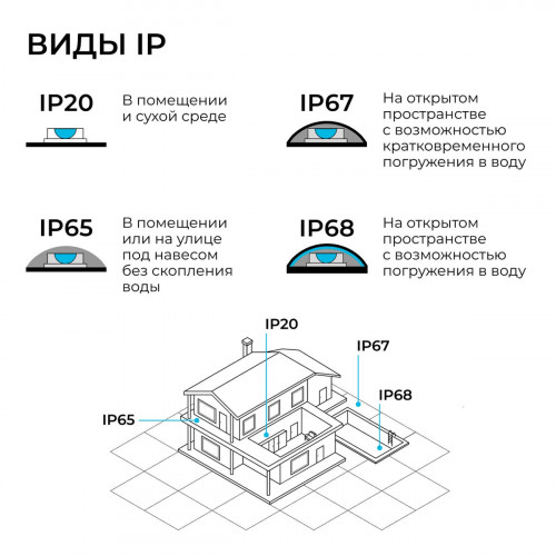 Уличный консольный светодиодный светильник Apeyron 29-17